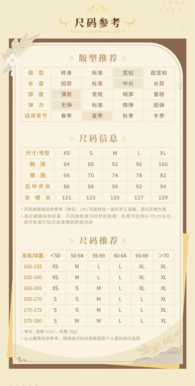 崩壊：スターレイル アグライアテーマイメージシリーズ ワンピース O1CN01anBDu01fEbVENiHtN_!!3249253975.jpg