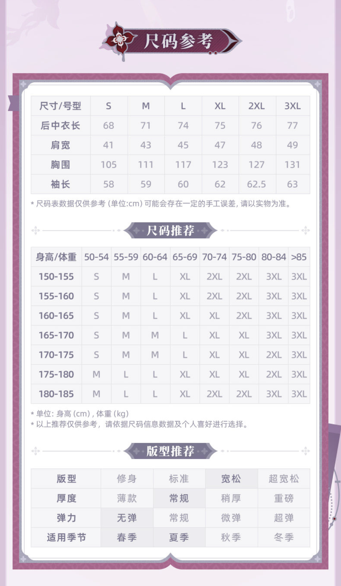 崩壊：スターレイル 长夜月主题印象系列 アウター 截屏2026-09-22 18.41.11.png