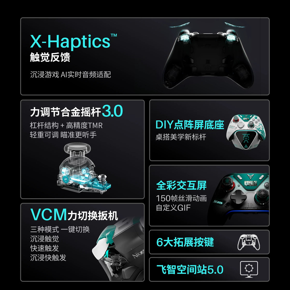 アークナイツ エンドフィールド コラボモデル ゲームコントローラー ギフトボックス オクギ 商品图 3