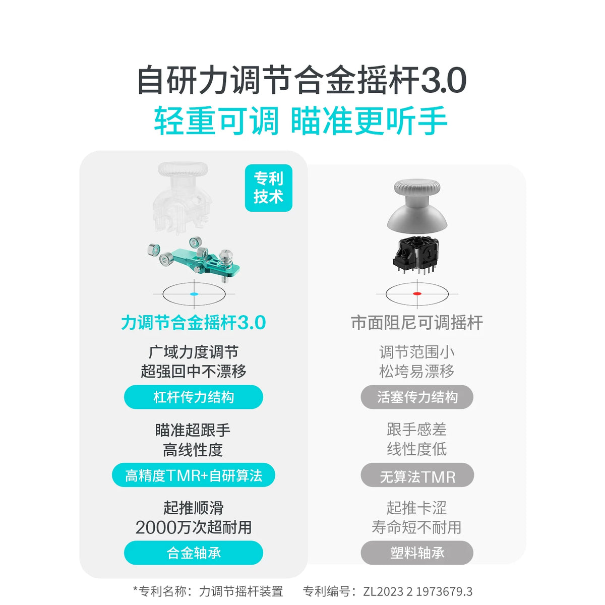 
アークナイツ エンドフィールド コラボモデル ゲームコントローラー ギフトボックス オクギ 商品图 5